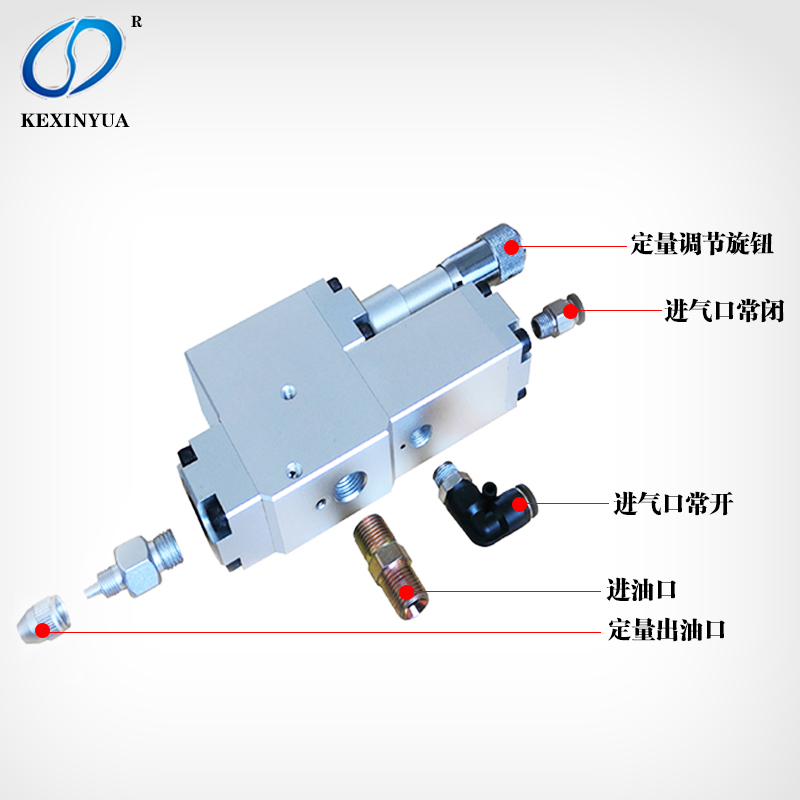 黃油機的未來發展趨勢。